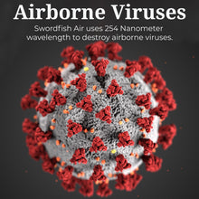 Load image into Gallery viewer, Swordfish Air 18W Whole Home Unit