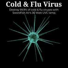 Load image into Gallery viewer, Swordfish Air 18W Whole Home Unit